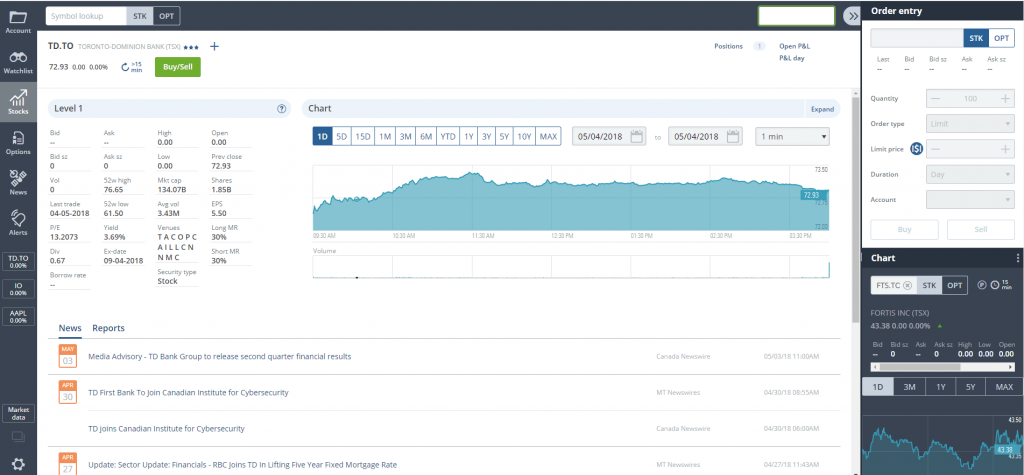 Questrade Review - A 2019 Look At Questrade - Stocktrades