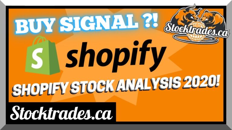 Shopify Stock Analysis