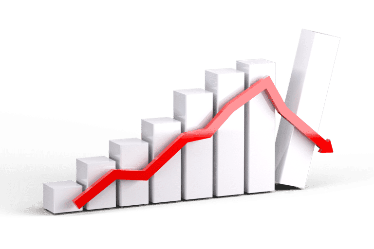 Canadian Recession Proof Stocks To Buy