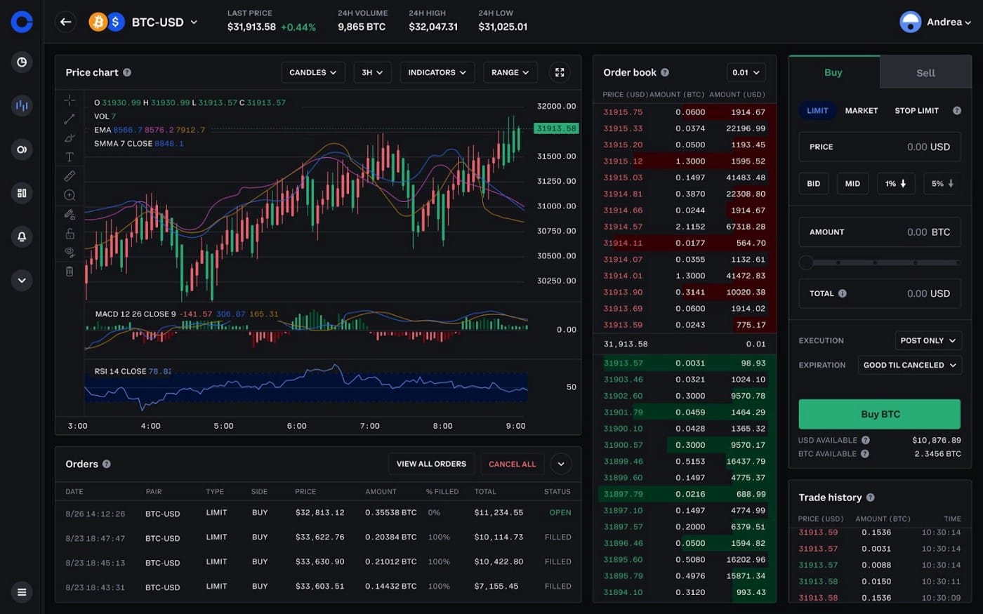 Coinbase Advanced